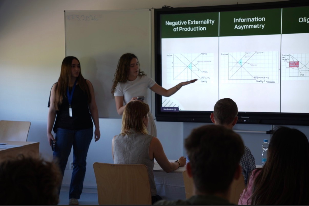Team presentations